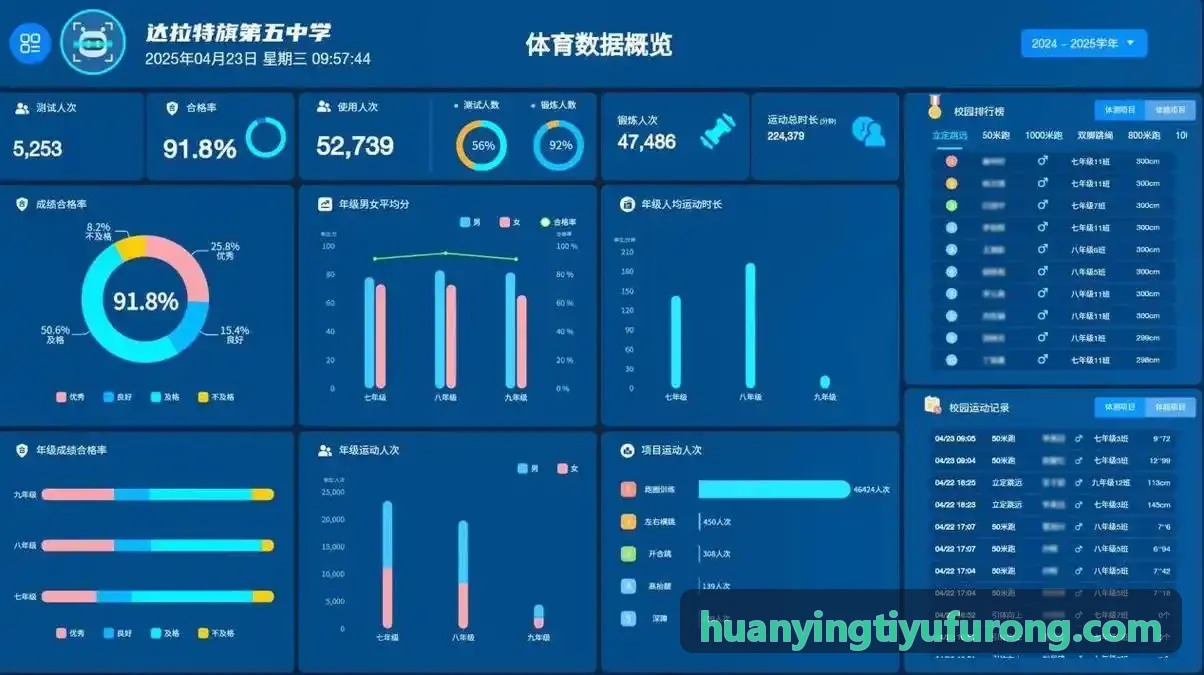 幻影体育官网多校区连锁体育机构方案