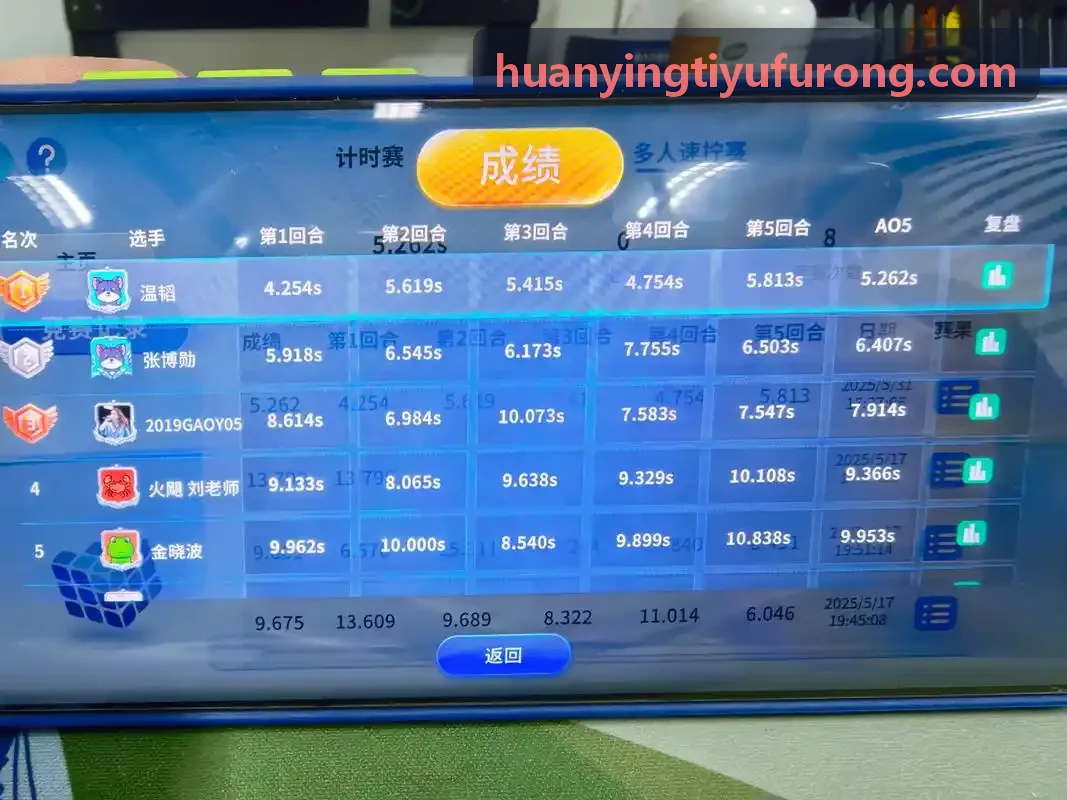 幻影体育官网排课与运营监控大屏