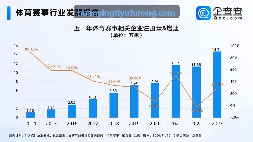 幻影体育官网综合球馆与游泳馆方案